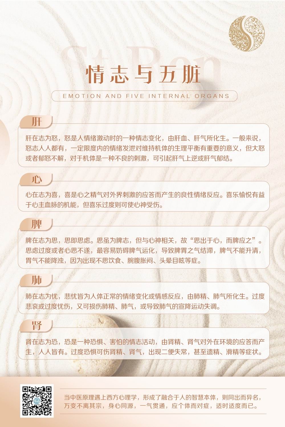服務03：情志與五臟
